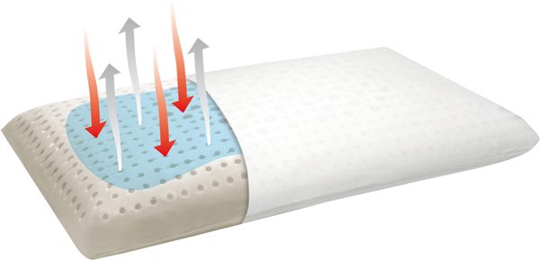 Cuscini in lattice "ClimActiv"  Pirelli - LIFE benessere del riposo - Caltanissetta